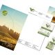 Geschäftsausstattung verdista - Reiseunternehmen - Katalog, Briefpapier, Visitenkarten, Postkarte, QR-Code